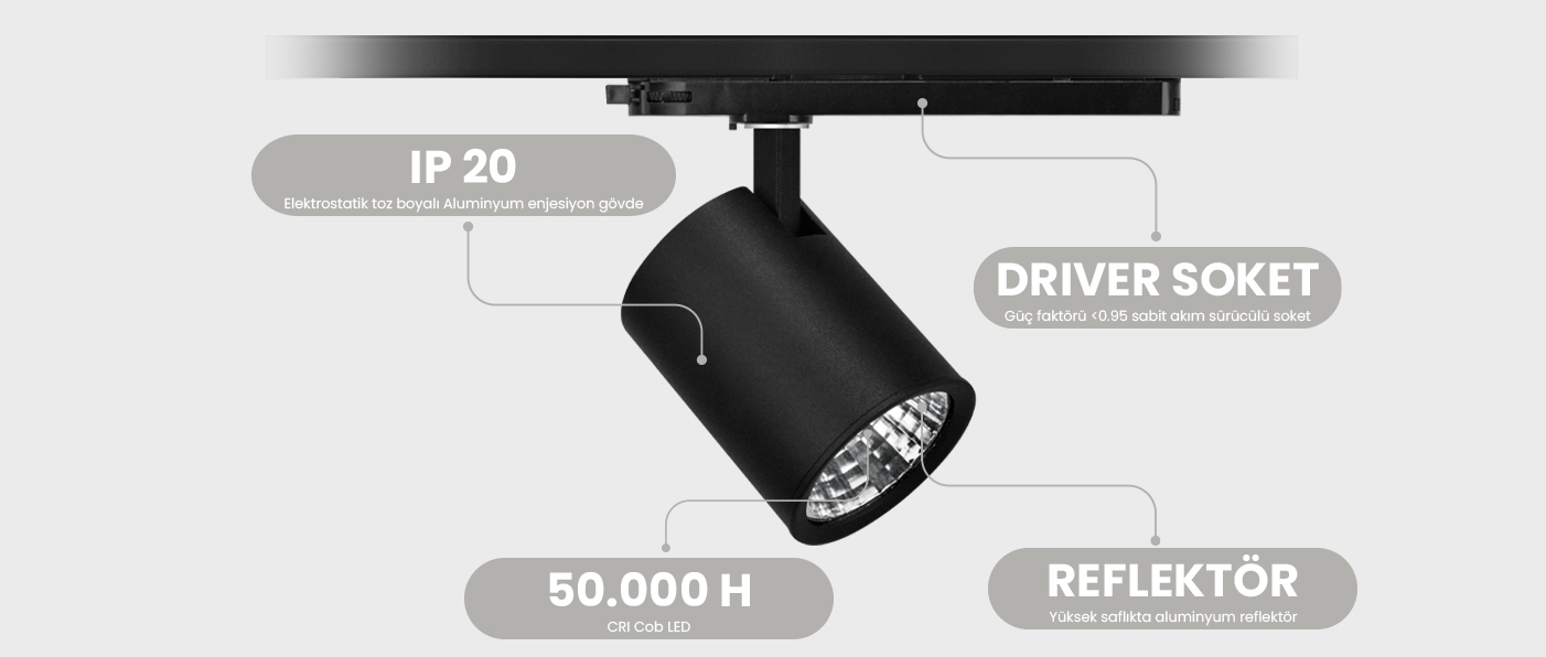 LİMA SERİSİ | MR 1010-85 RAY SPOT