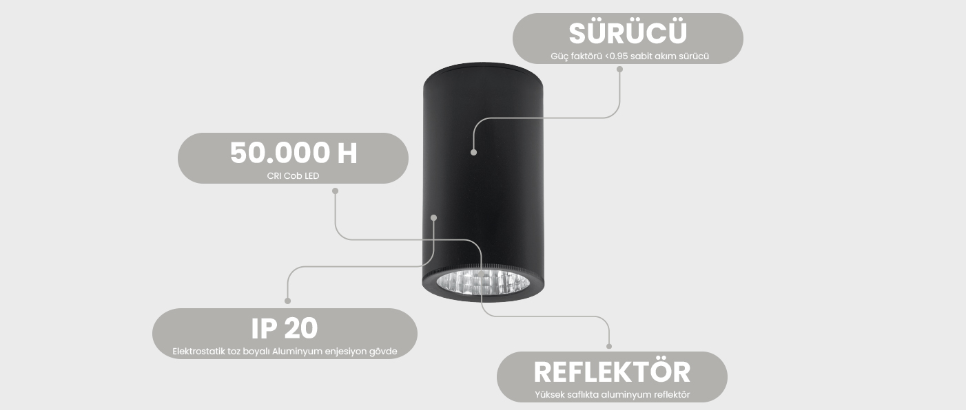 TİNA SERİSİ | MS 605-100 SIVA ÜSTÜ